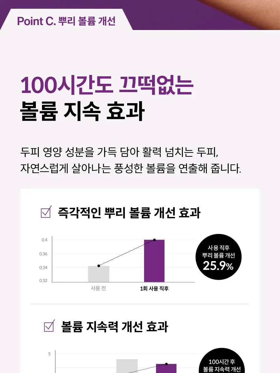 [탈모케어]닥터포헤어 폴리젠 실크 샴푸 300ml 상세페이지 24